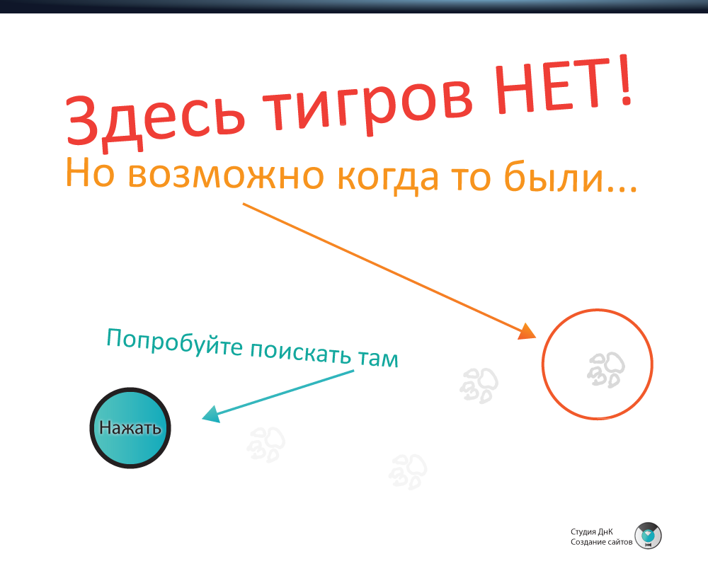 ДнК - Дизайн&Креатив студия. Создание сайтов. Разработка фирменного стиля.